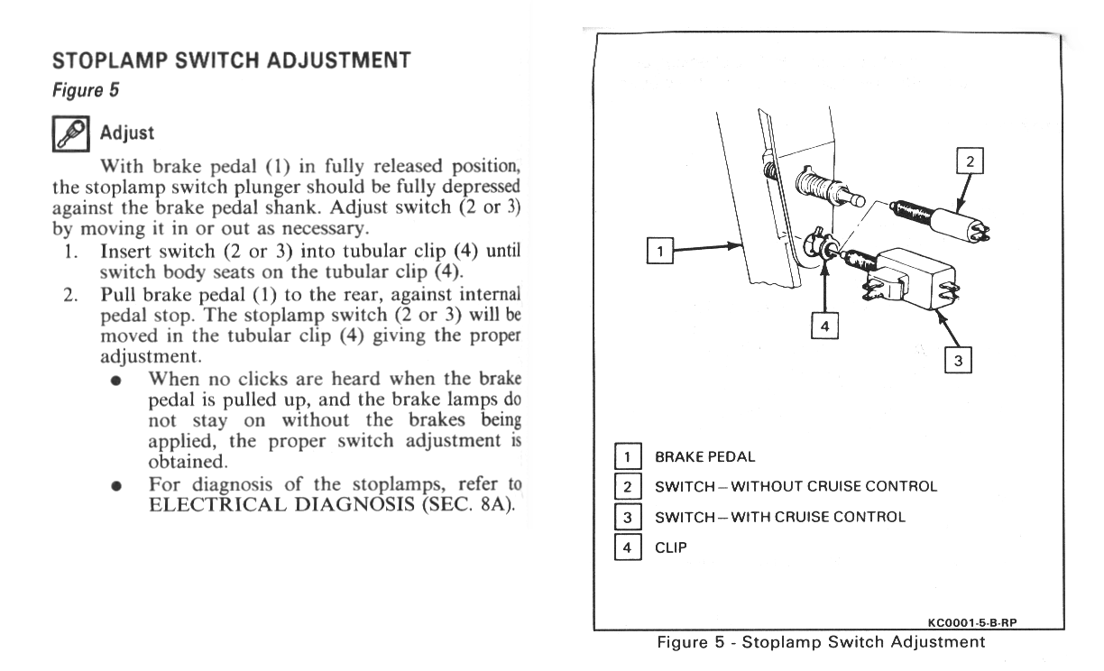 Air Brake Adjustment Chart