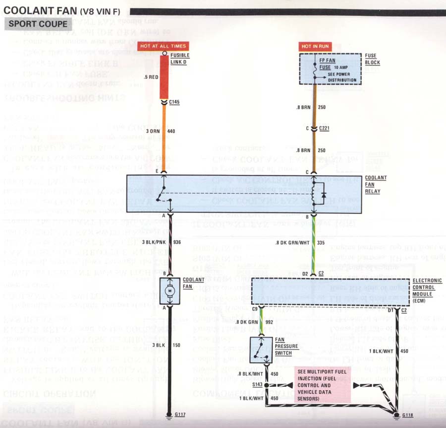 Camaro Iroc-Z 1989 Picture Galleri