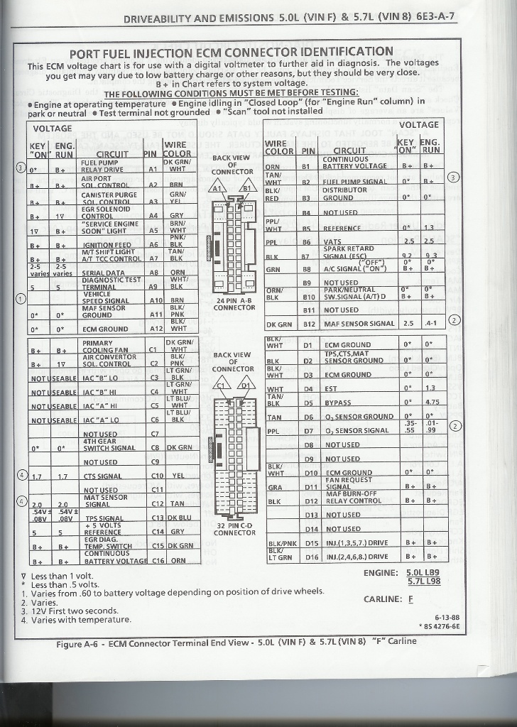 cat mxs ecm pin wiring diagram smart wiring electrical wiring diagram