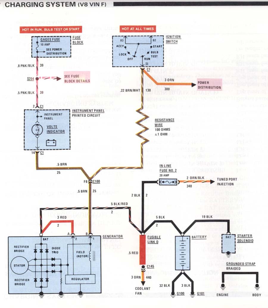 [DIAGRAM] 69 Camaro Charging System Diagram