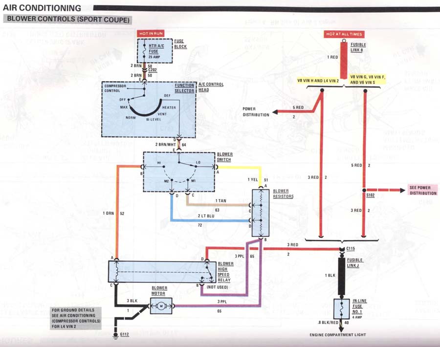 Camaro Iroc-Z 1989 Picture Galleri