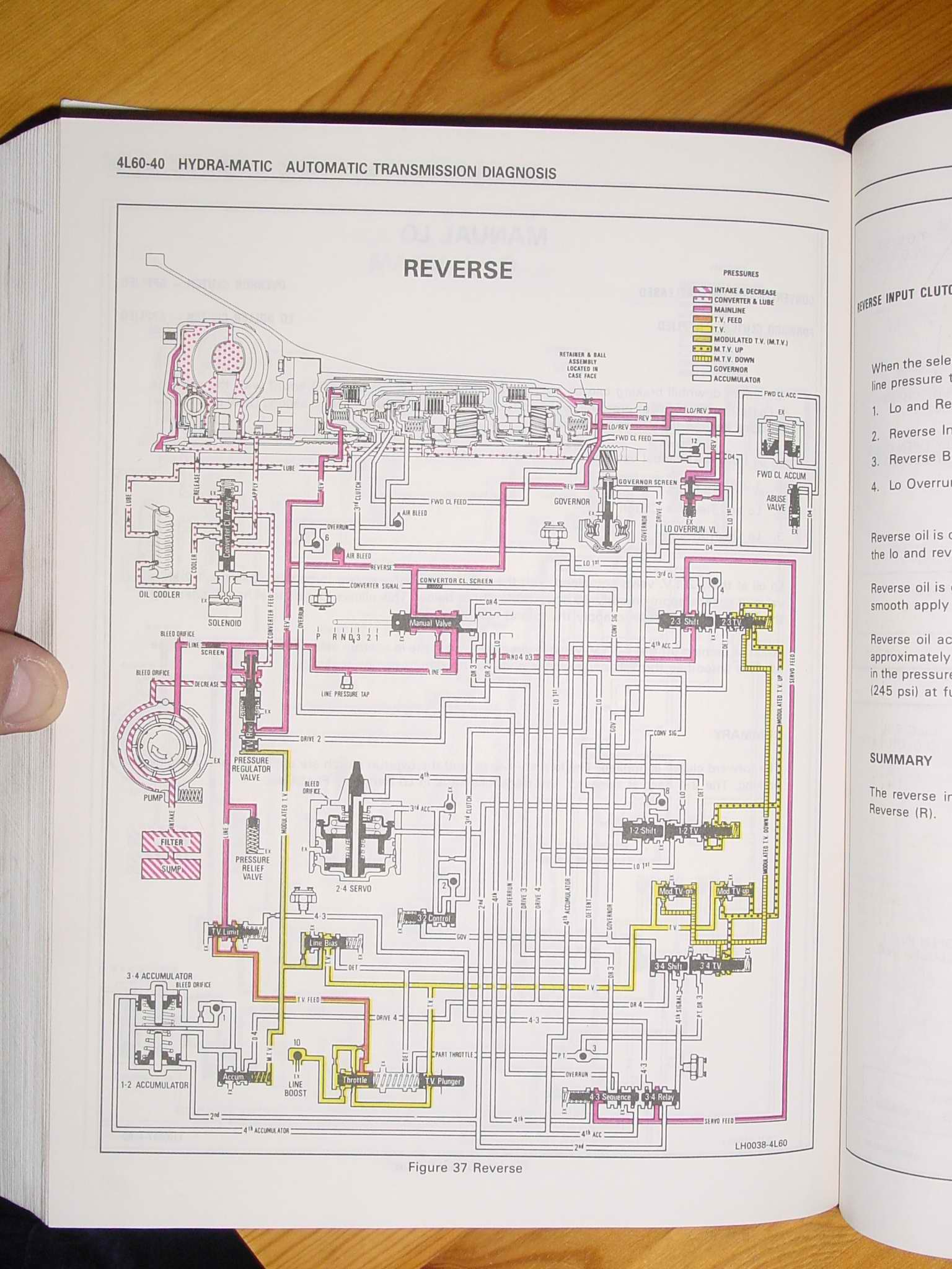 1989 camaro wiring diagram wiring diagram Alternator Wiring Diagram 