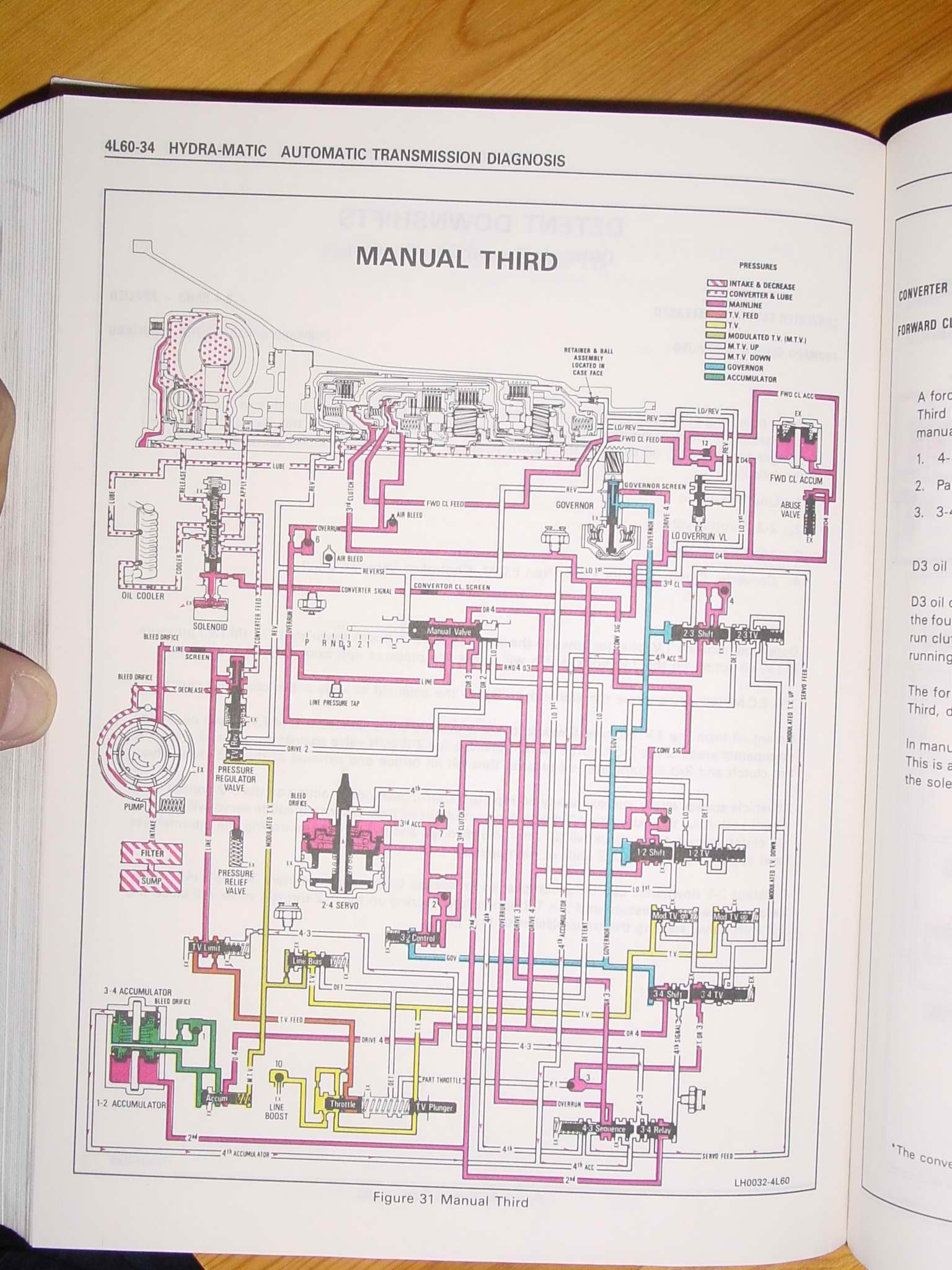 89 Camaro Tpi Wiring Diagrams