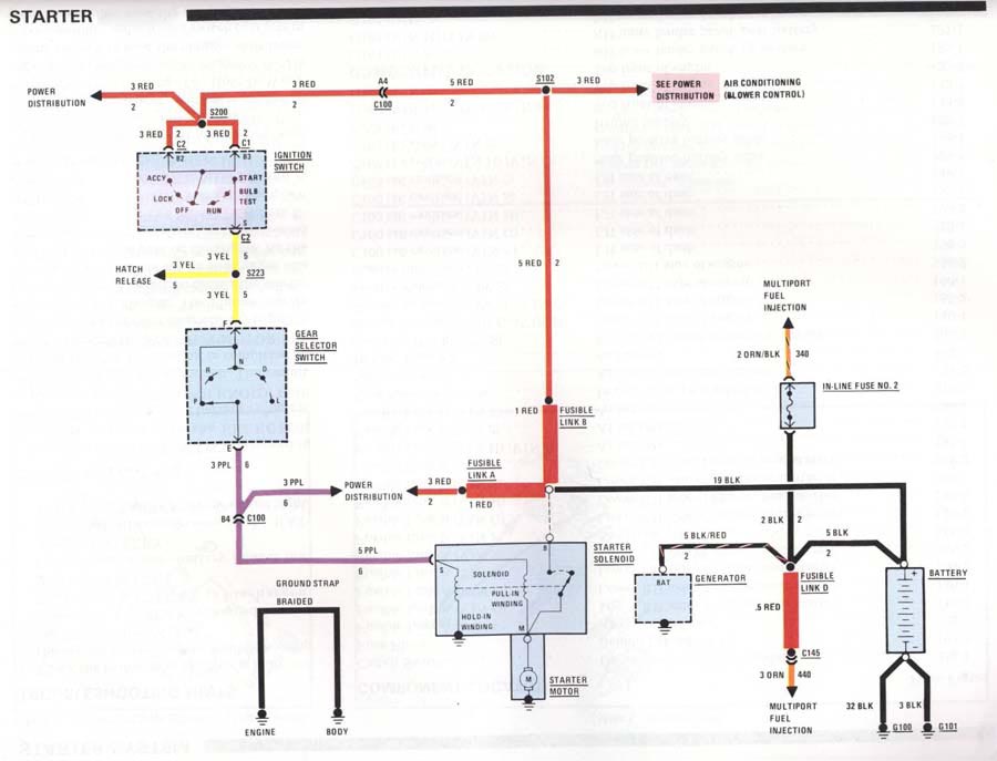 Camaro Iroc-Z 1989 Picture Galleri